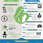 tn-infographic_breastfeeding