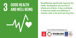 03-sdg-good-health-and-well-being