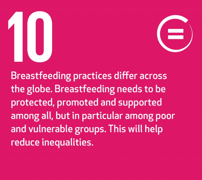 Waba Home World Alliance for Breastfeeding Action